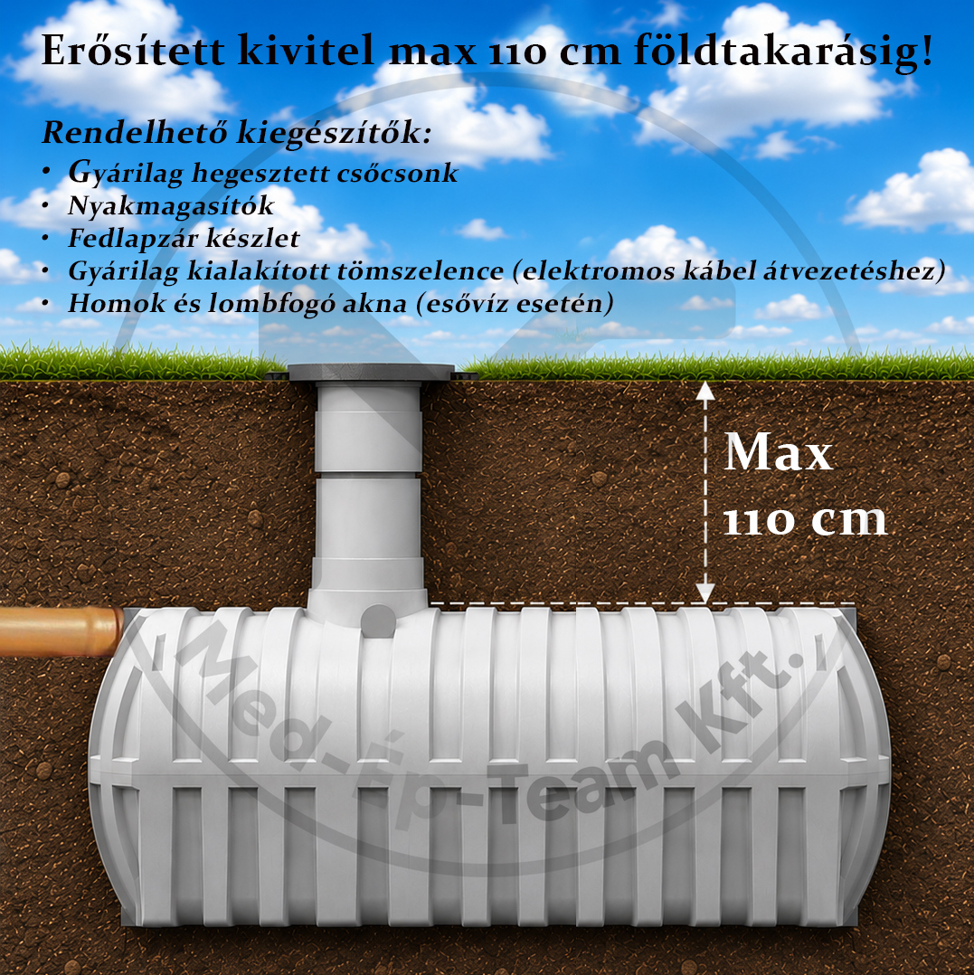 Esővízgyűjtő tartály és szennyvíztartály 10,5 m3 BACKYARD LEEGO - Image 2