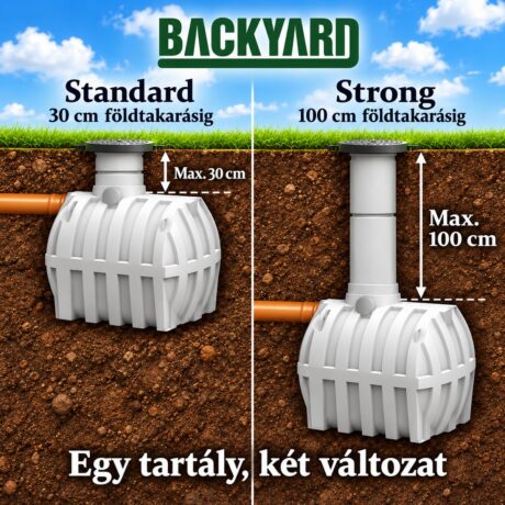 Esővízgyűjtő tartály és szennyvíztartály 5 m3 BACKYARD LEEGO