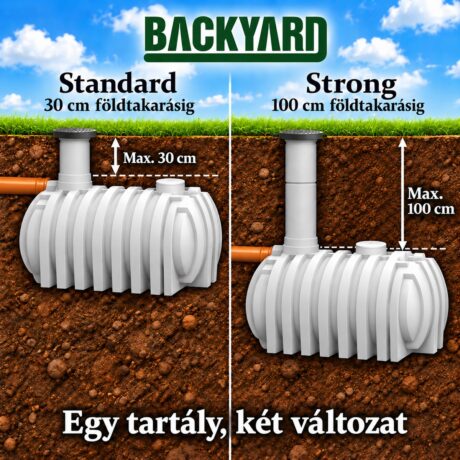 Esővízgyűjtő tartály és szennyvíztartály 9,5 m3 BACKYARD LEEGO